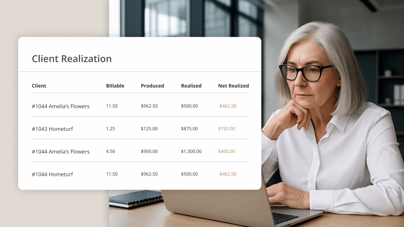 A professional reviewing a client realization chart in the Firm360 accounting software interface