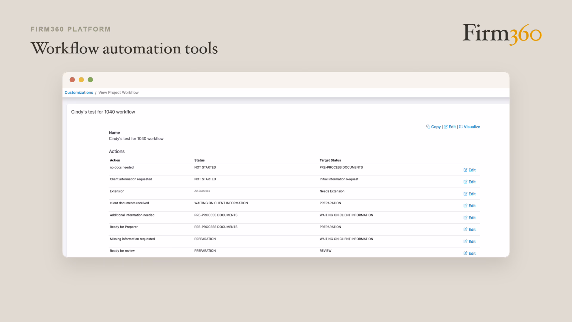 accounting workflow automation tools Firm360 dashboard screenshot. 