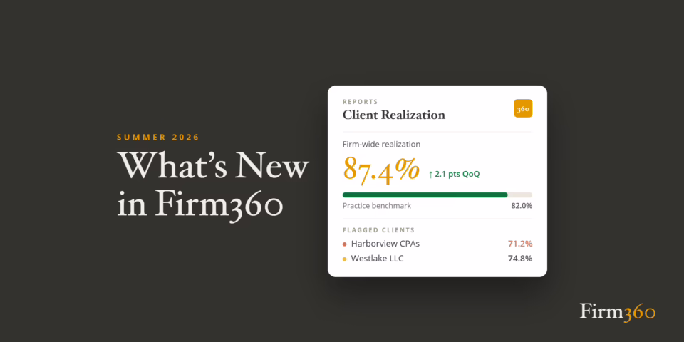 Firm360 Summer 2026 feature update showing client realization rate dashboard for accounting firm profitability tracking