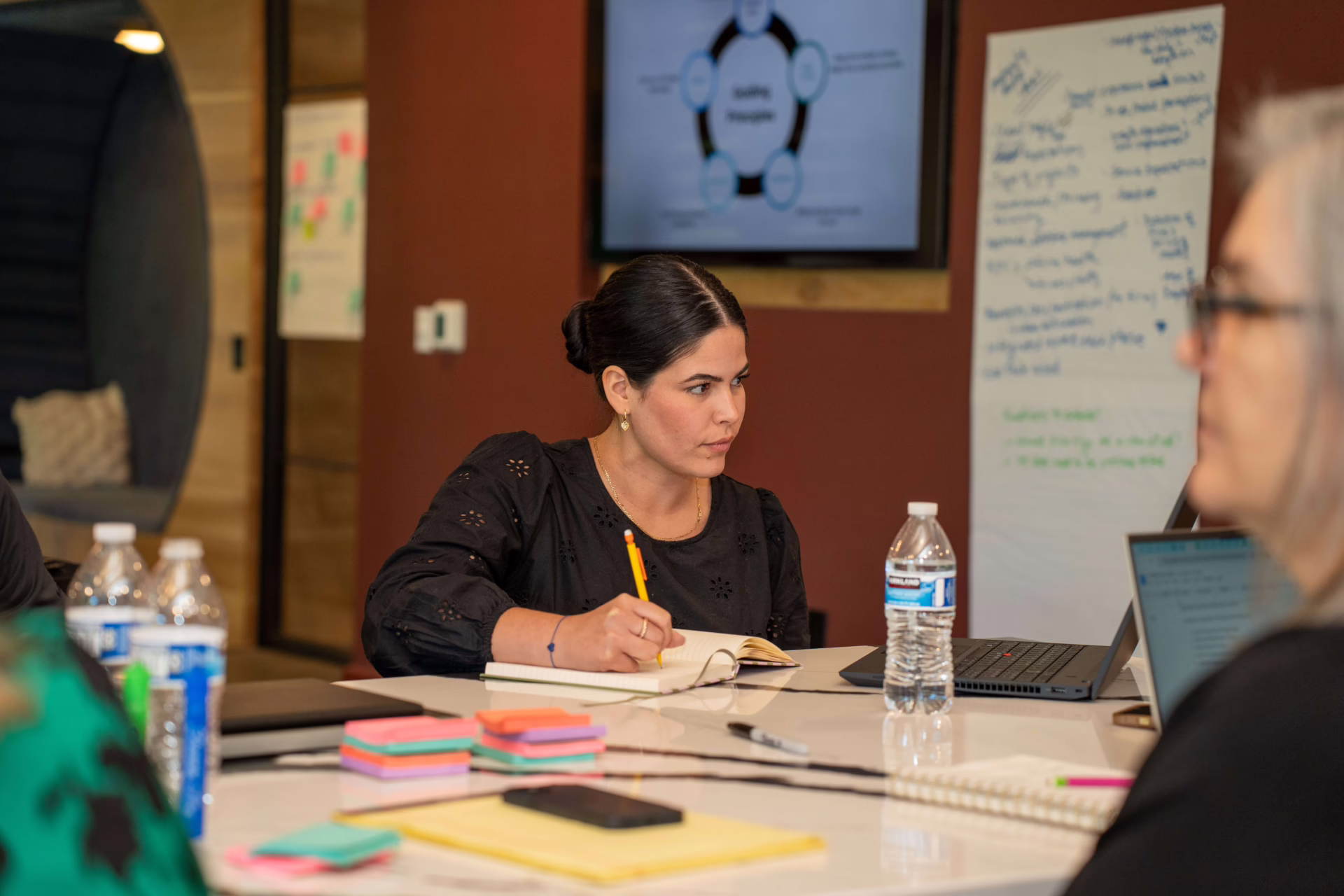 Firm360 team gathered in a relaxed, collaborative workspace for a SaaS company meeting